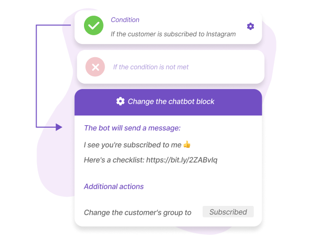 Offer potential customers a lead magnet in return for a subscription and increase the number of active subscribers. Check the relevance of the subscription over time with a timer