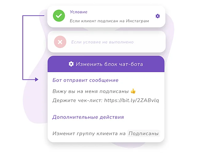 Предложите потенциальным клиентам лид-магнит взамен на подписку и увеличьте число активных подписчиков. Проверяйте актуальность подписки через время с помощью таймера