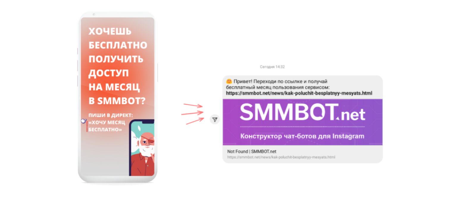 Как оптимизировать свой аккаунт в Instagram для продаж - 8 Как оптимизировать свой аккаунт в Instagram для продаж - 8