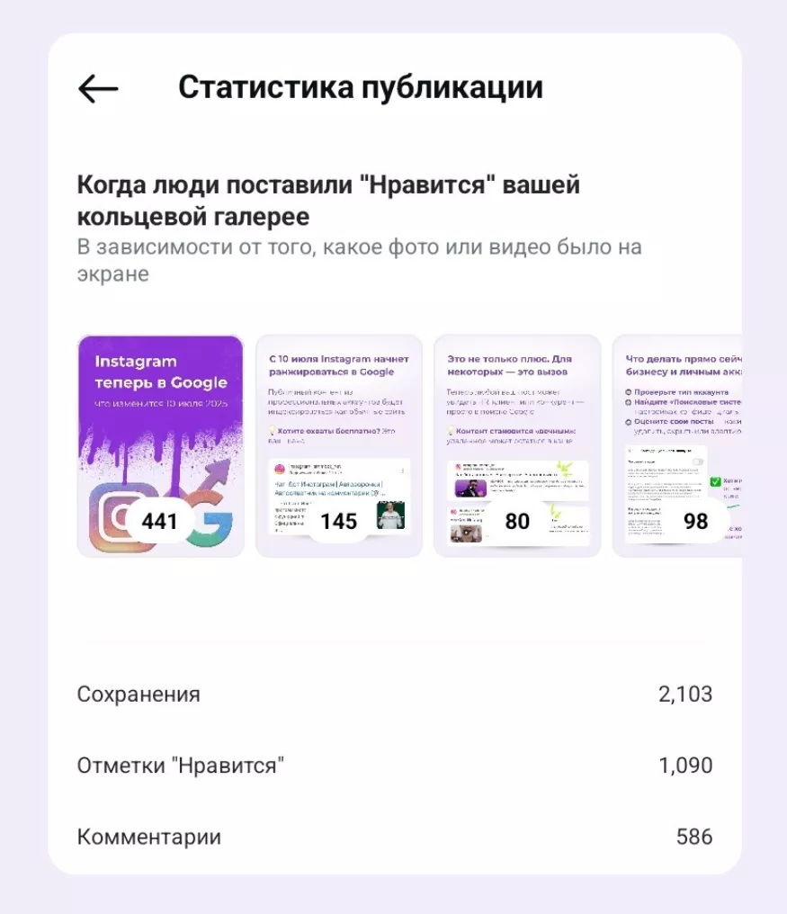 Instagram показывает статистику по каждому слайду в карусели Instagram показывает статистику по каждому слайду в карусели