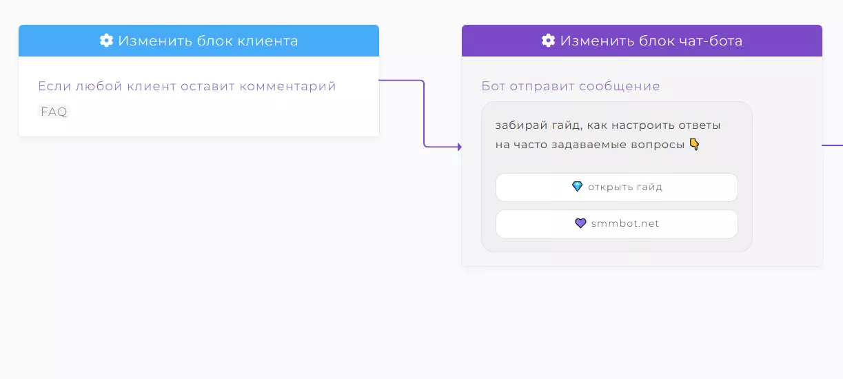 Как настроить такой сценарий в SMMBOT