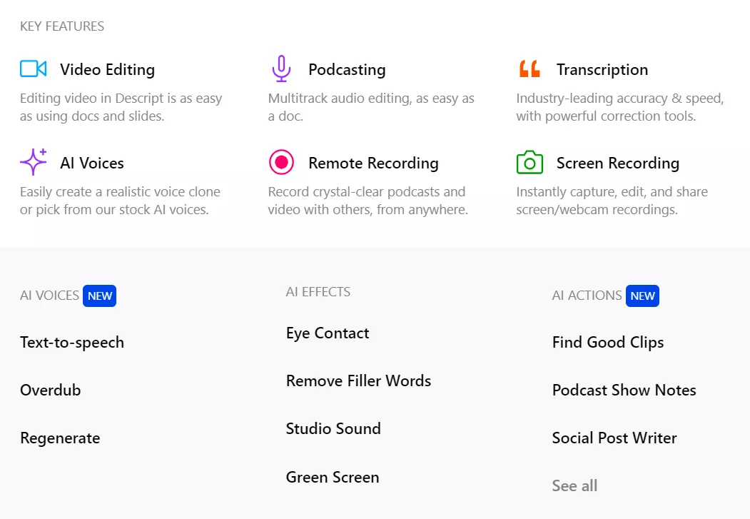 Дополнительные ключевые особенности платформы Descript