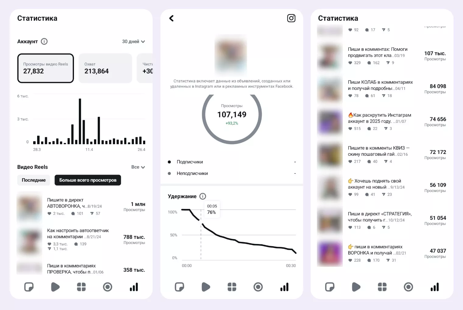 Отслеживание эффективности SEO в Инстаграм Отслеживание эффективности SEO в Инстаграм