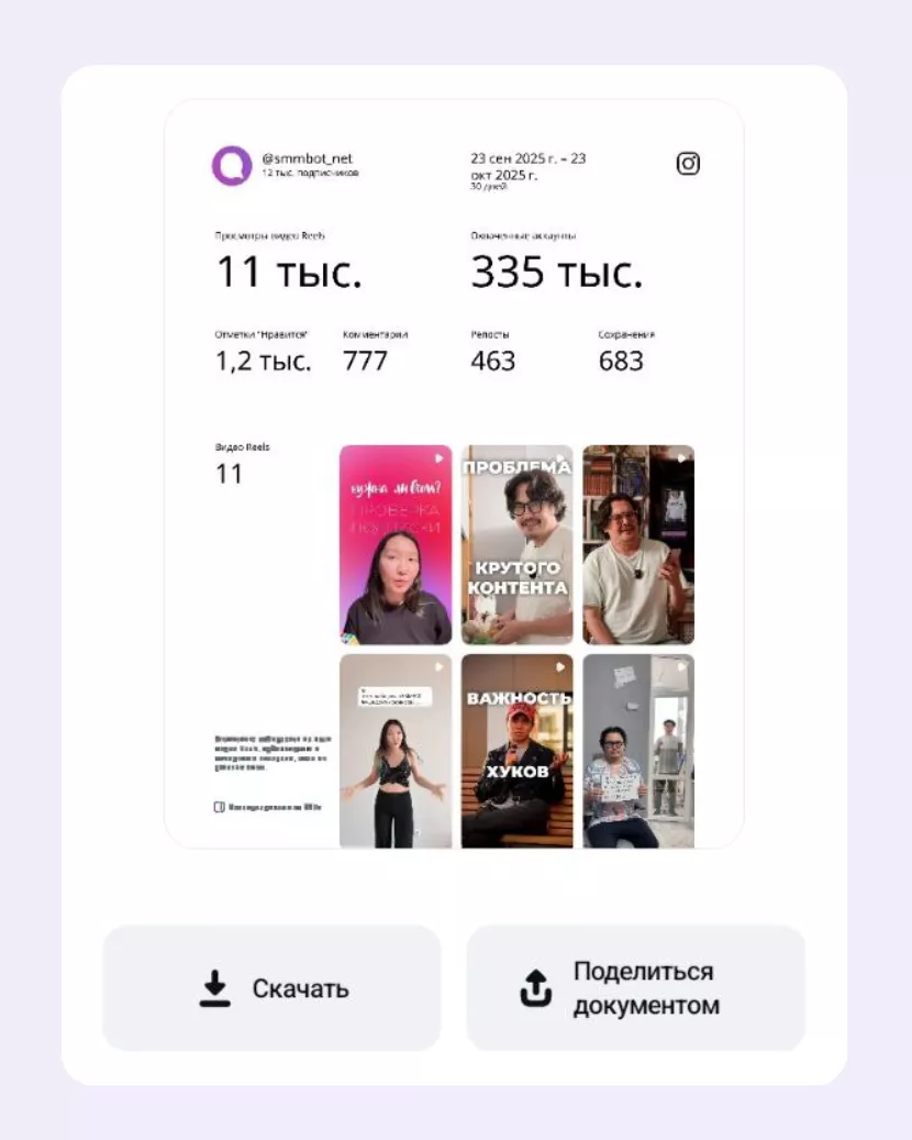 PDF-отчеты по Reels PDF-отчеты по Reels