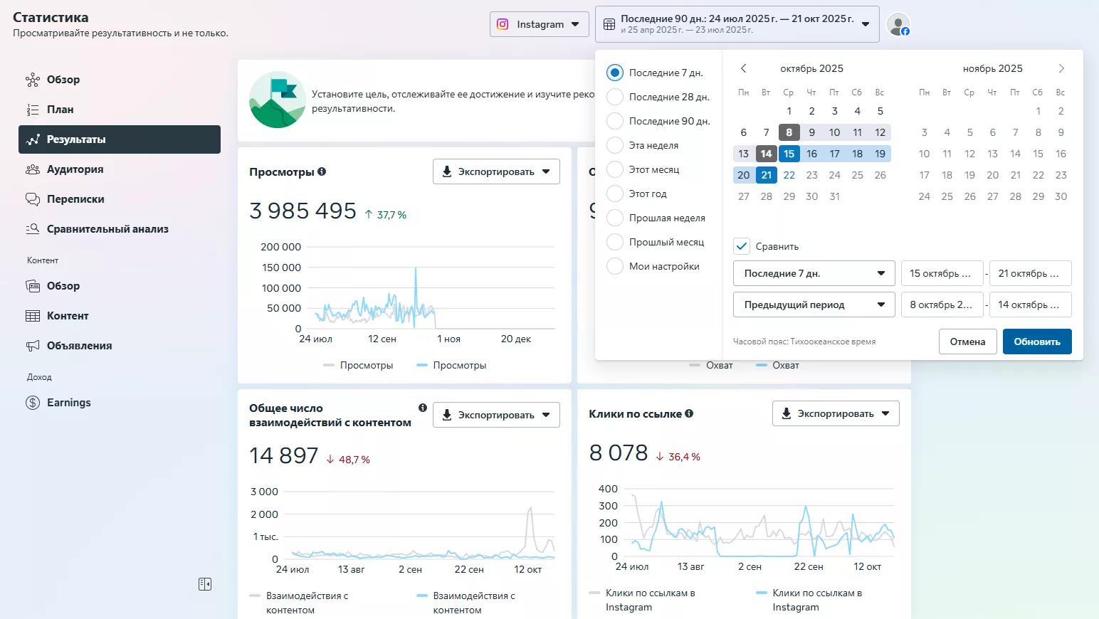 Статистика Business Suite для Instagram