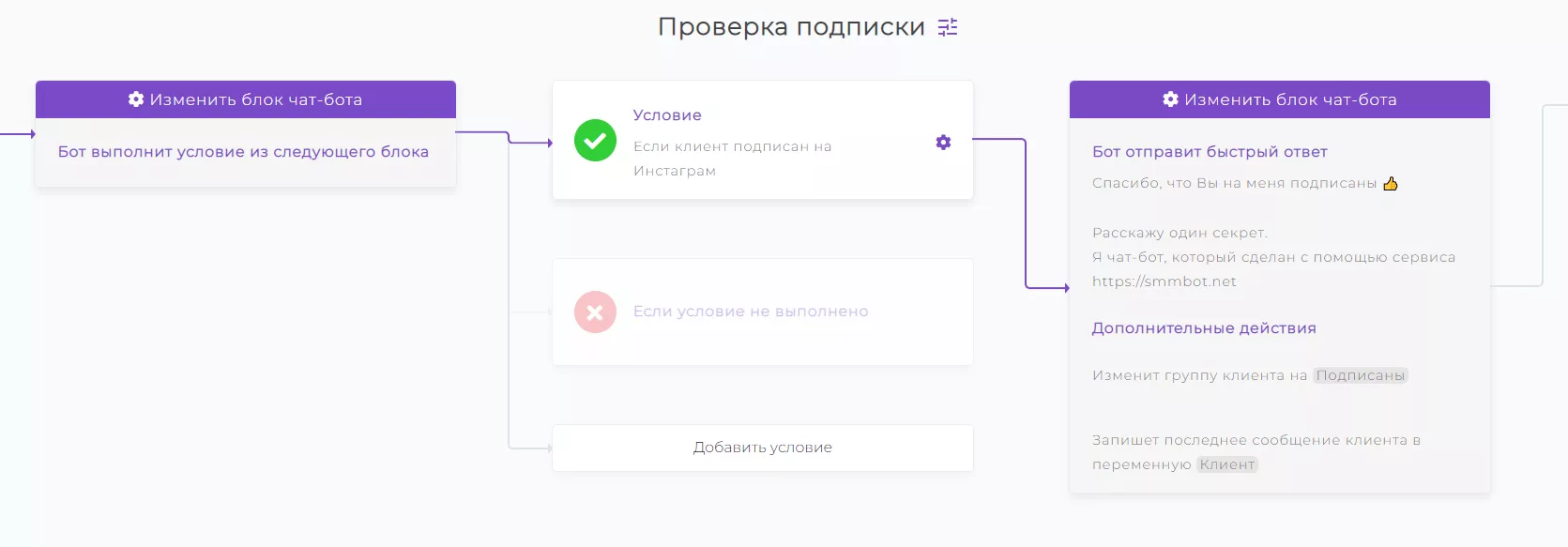 Что такое переменные и как с ними работать&nbsp;