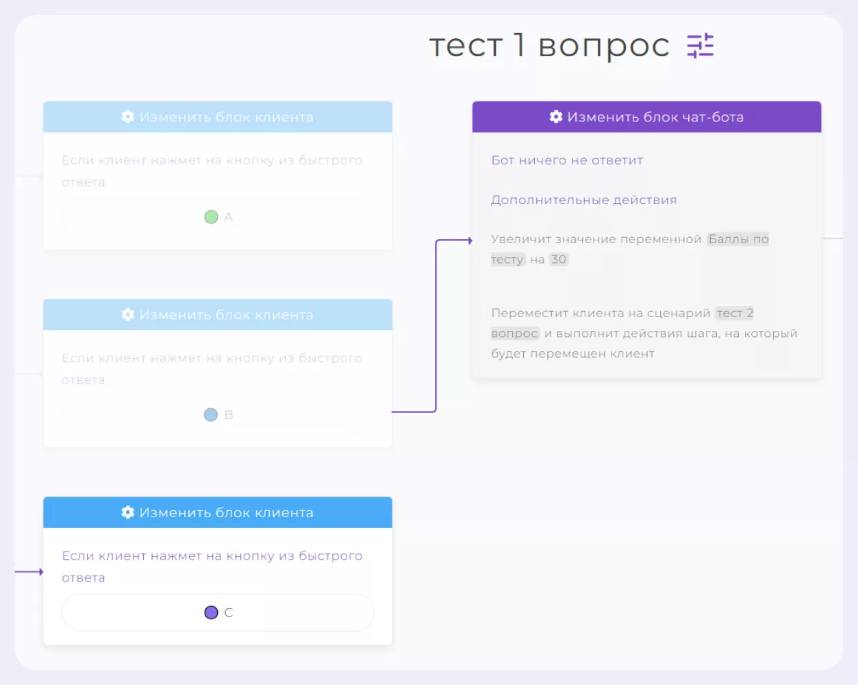 Как настроить квиз в Инстаграм Директ через SMMBOT.net_9