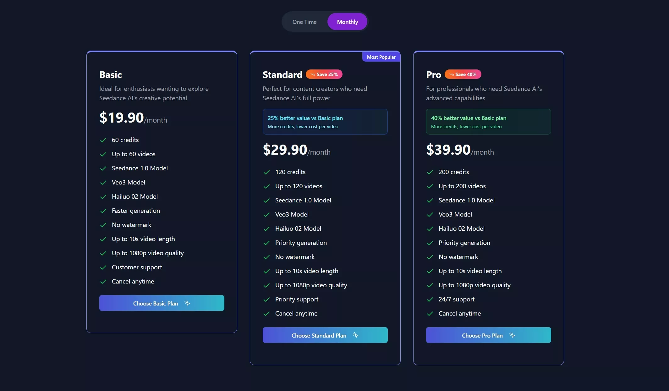 Тарифы нейросети Seedance 1 Pro Тарифы нейросети Seedance 1 Pro