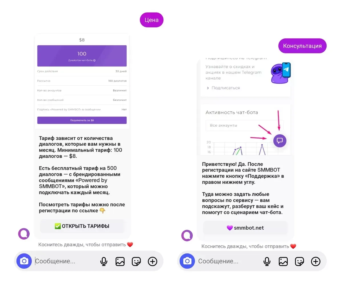 Примеры автоворонок в Instagram