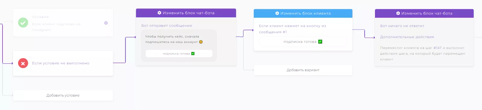 Настраиваем автоответчик на комментарии и сценарий чат-бота_27