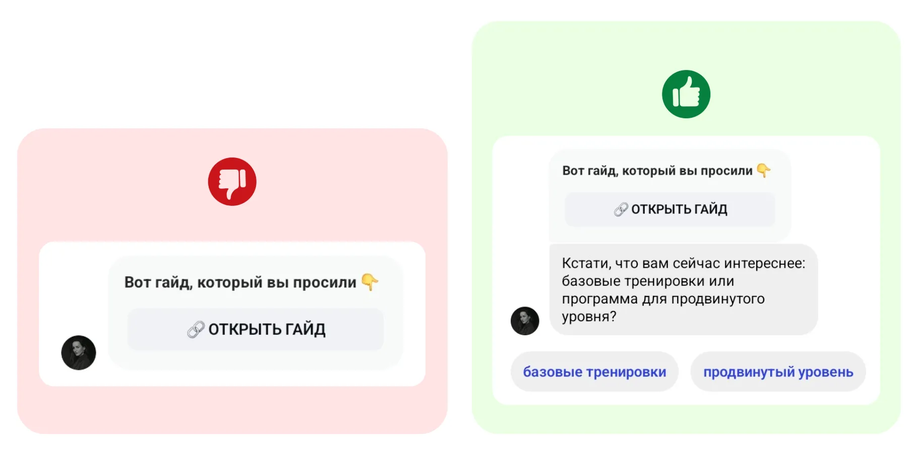 Заканчивайте сообщение вопросом Заканчивайте сообщение вопросом