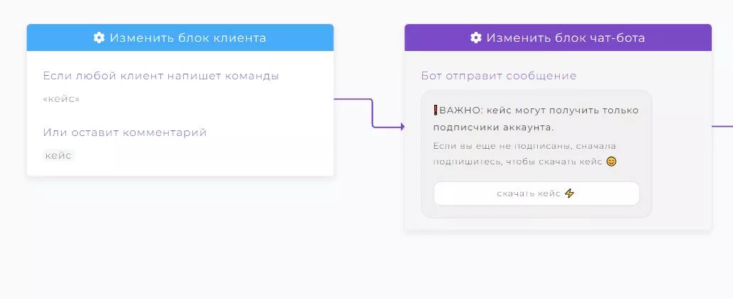 Настраиваем автоответчик на комментарии и сценарий чат-бота_8