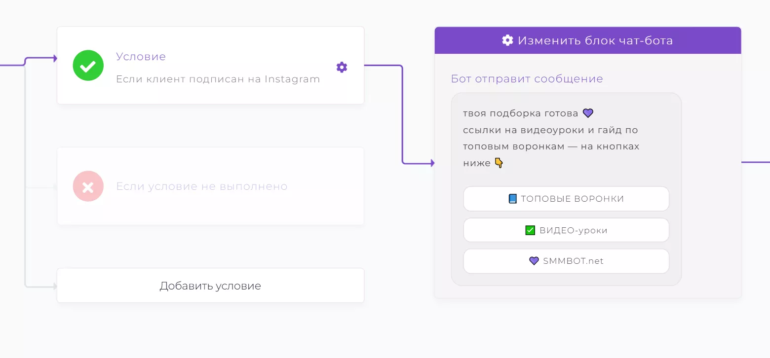 проверка подписки в Instagram Direct