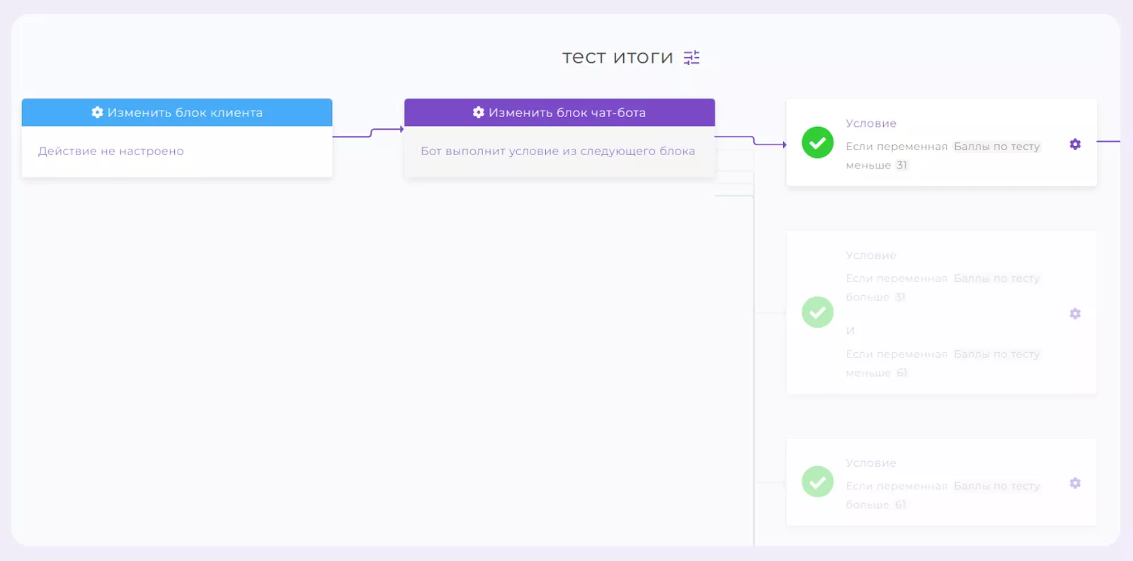 Как настроить квиз в Инстаграм Директ через SMMBOT.net_19