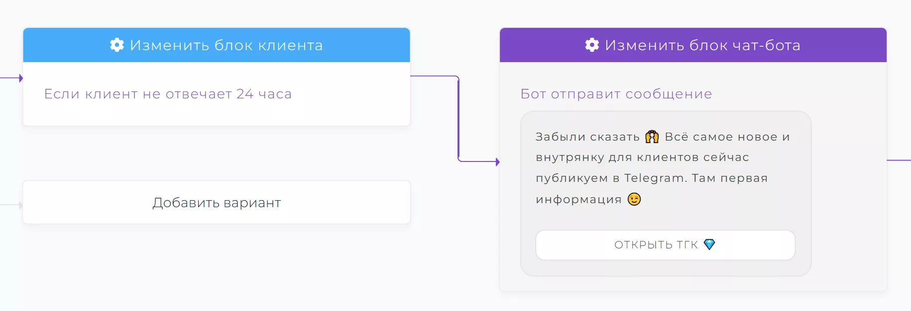 Как настроить такой сценарий в SMMBOT_2
