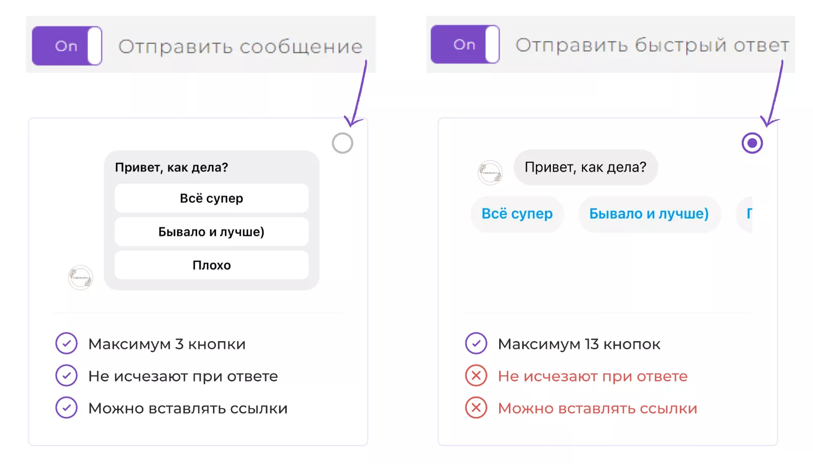 Предложите пройти опрос или тест