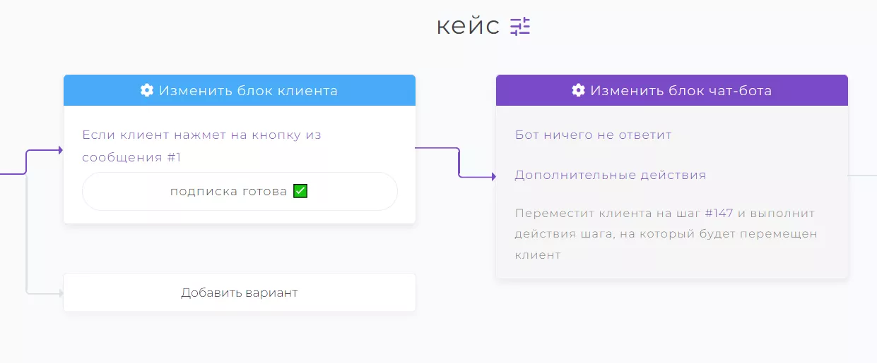 Настраиваем автоответчик на комментарии и сценарий чат-бота_24