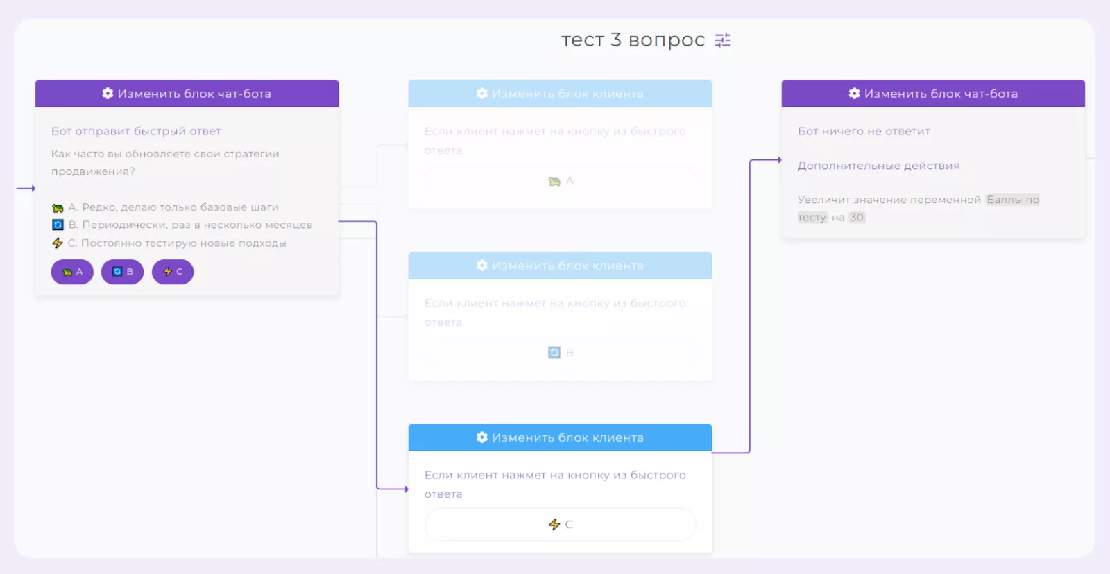 Как настроить квиз в Инстаграм Директ через SMMBOT.net_13