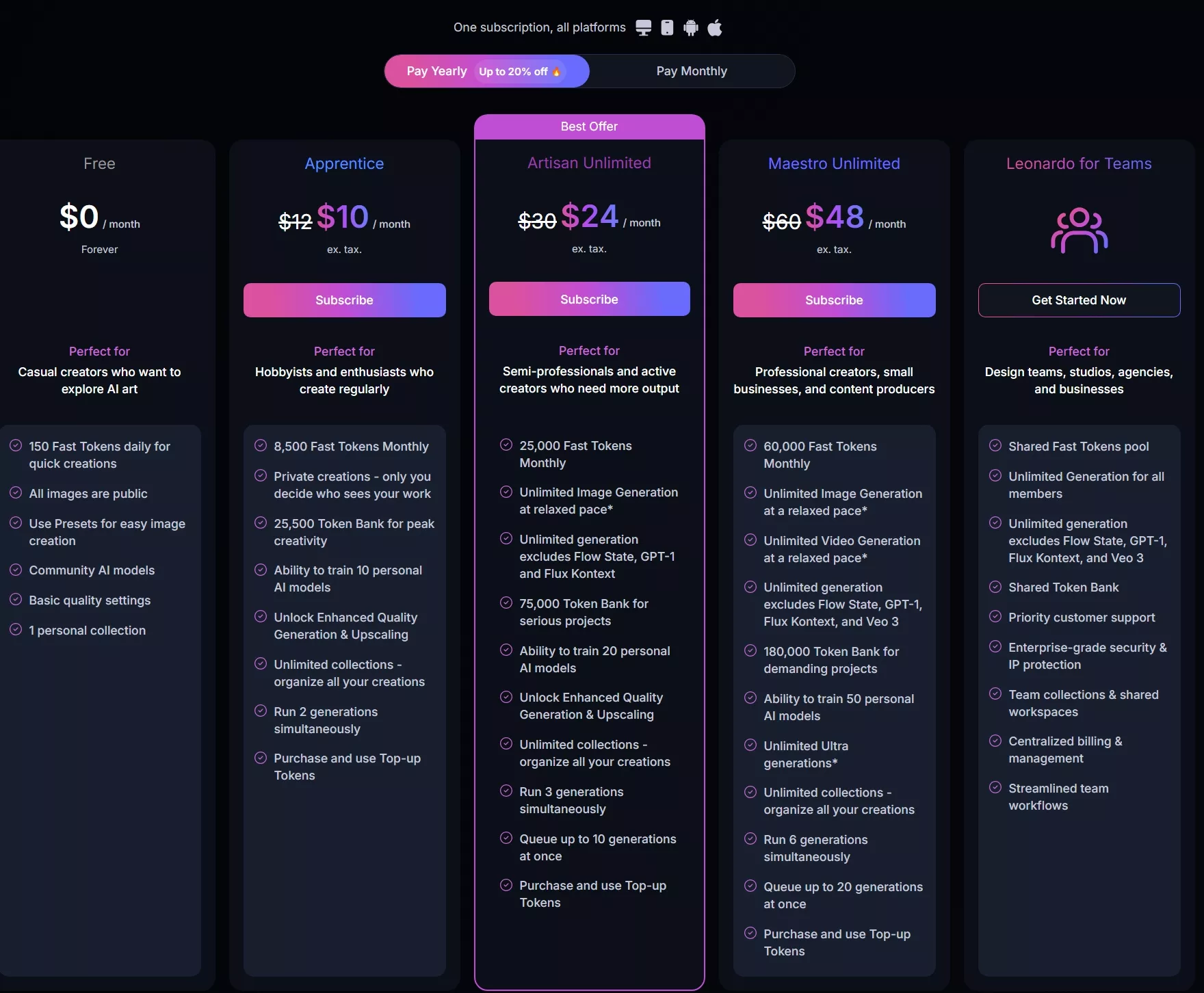 Тарифы в нейросети Leonardo AI Тарифы в нейросети Leonardo AI