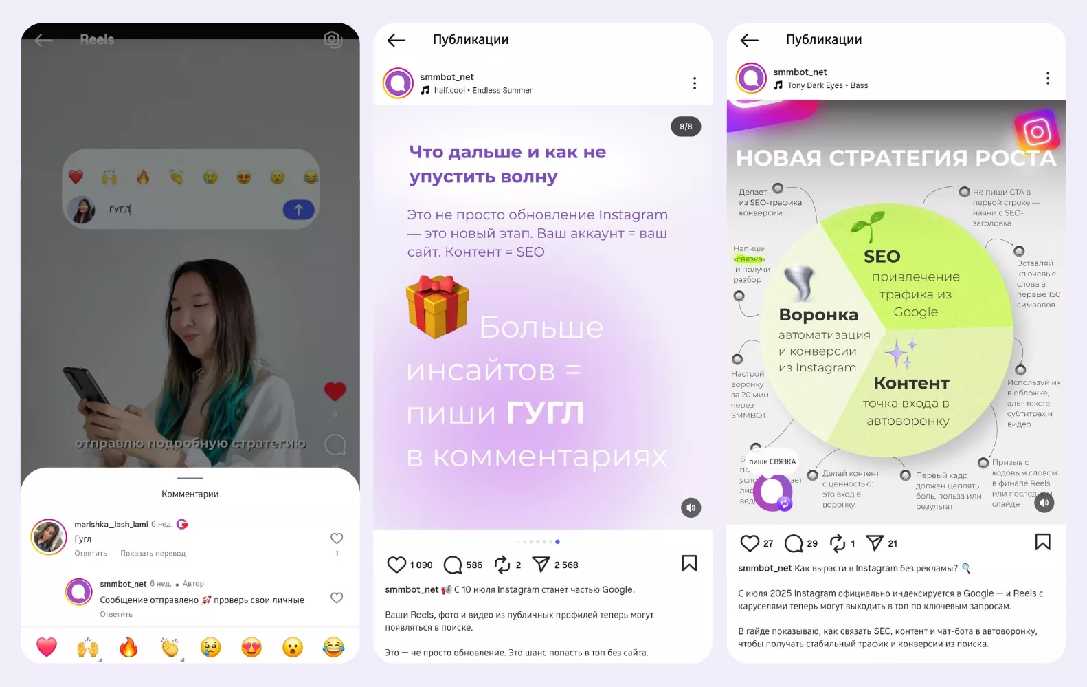 Автоворонки в Reels и каруселях: превращаем каждый контент в источник роста
