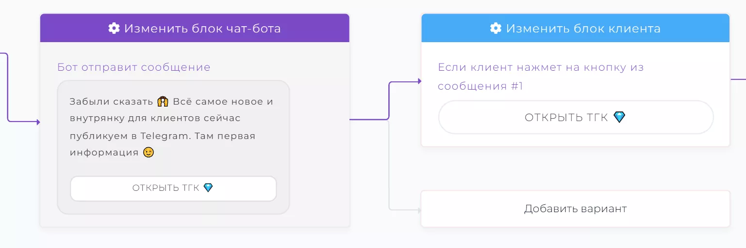 Как настроить такой сценарий в SMMBOT_3