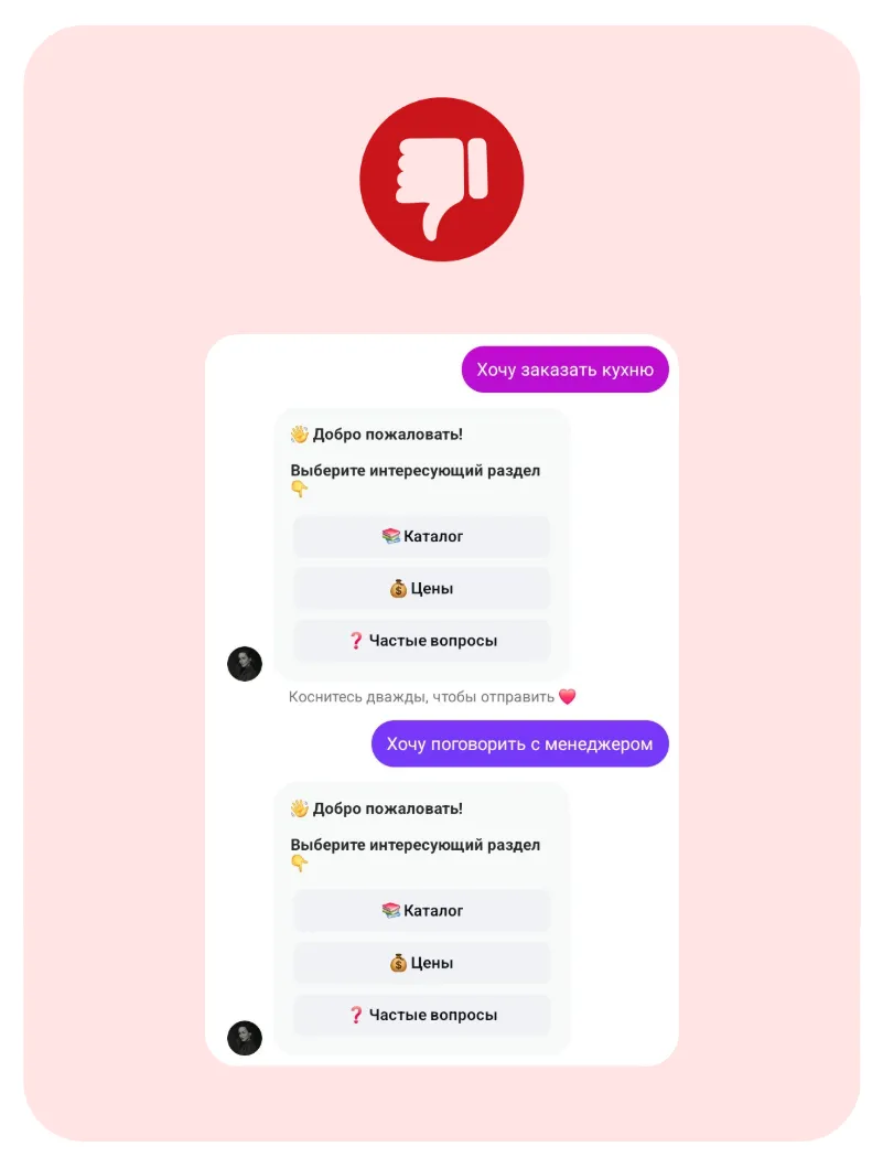 Пользователь не может быстро связаться с менеджером