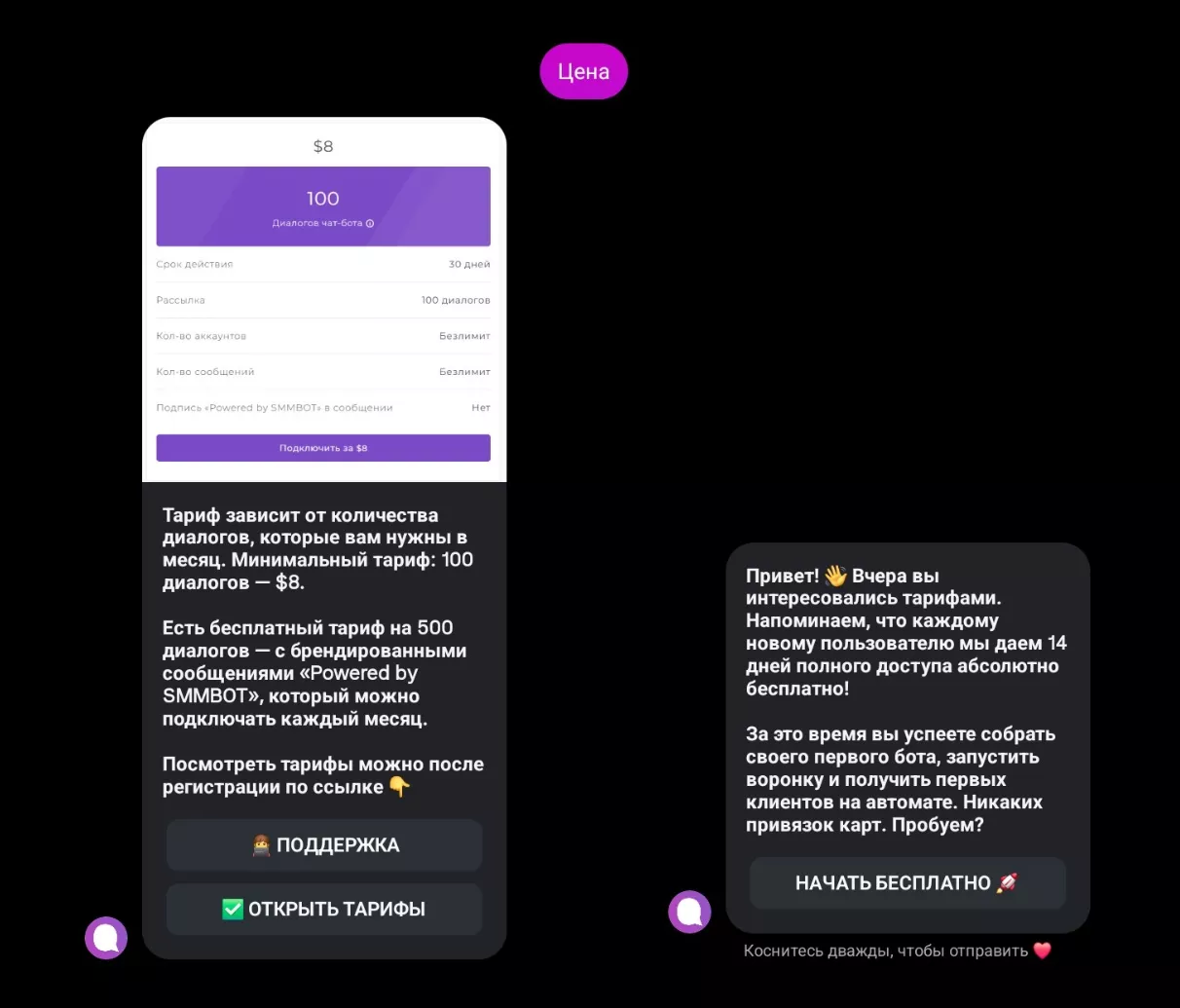 Архитектура сценария чат-бота: триггер → ответ → мост