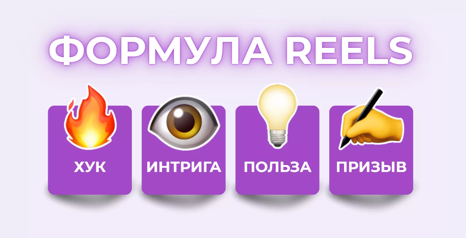 Формула Reels, которая приводит подписчиков и заявки Формула Reels, которая приводит подписчиков и заявки