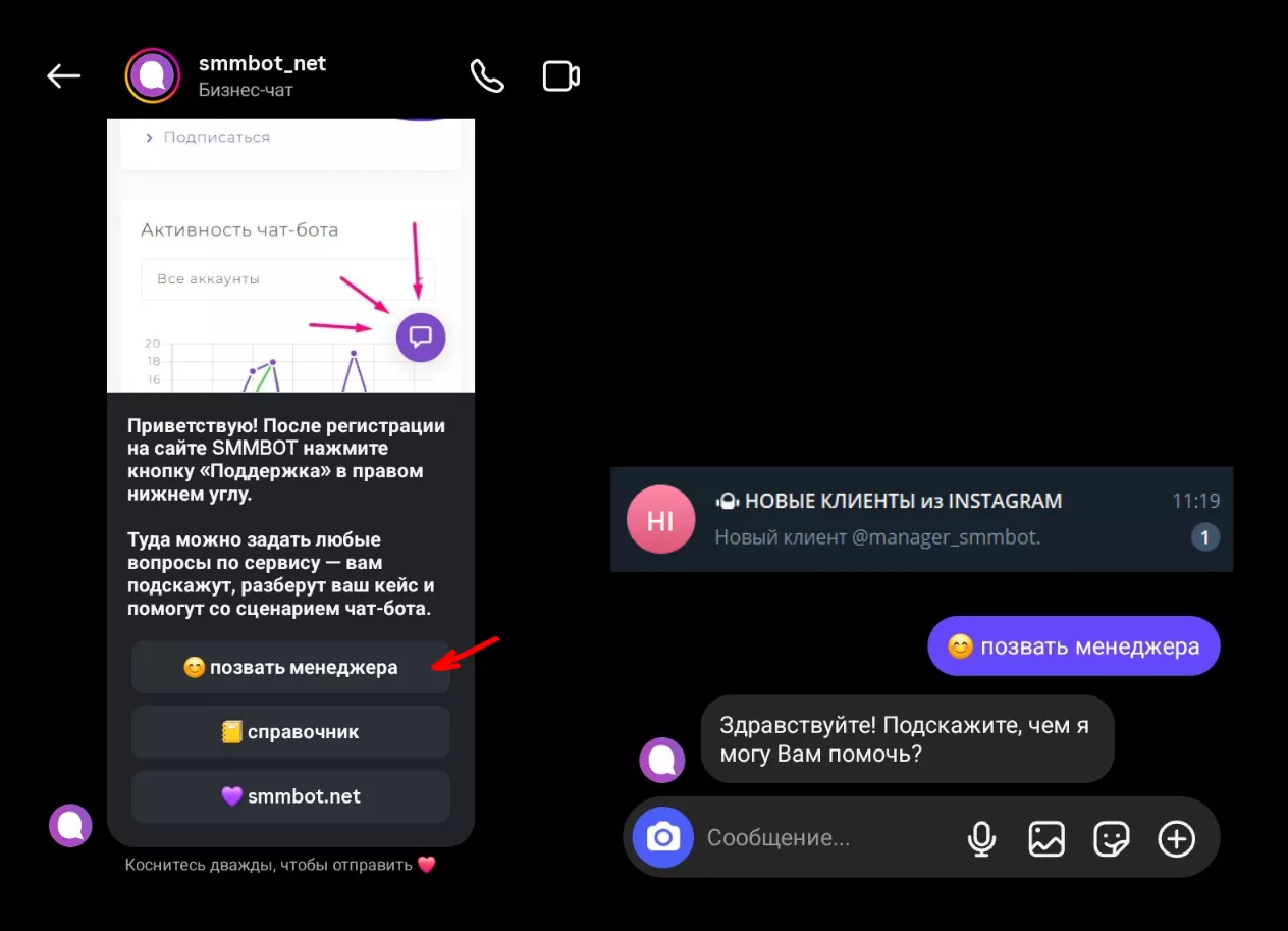 Эволюция FAQ-воронки
