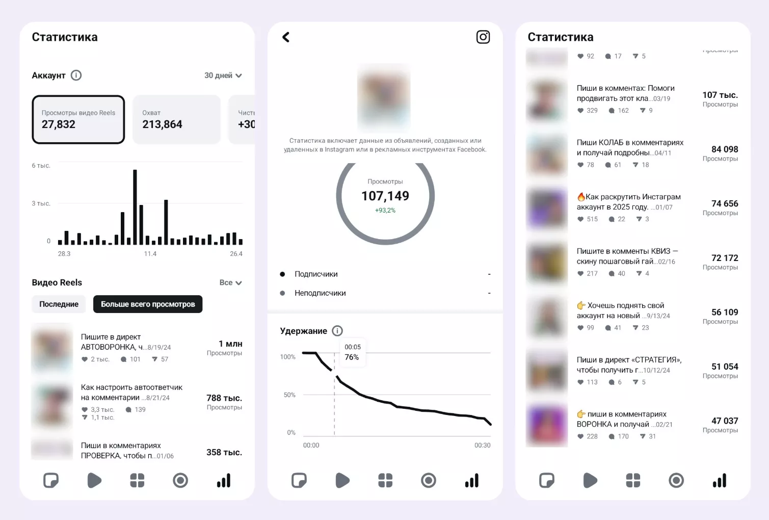 Аналитика Reels в приложение Edits от Instagram Аналитика Reels в приложение Edits от Instagram