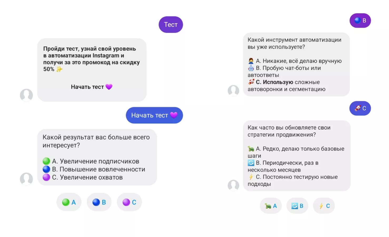 Автоворонка с геймификацией: квиз в Direct и персонализация лидов Автоворонка с геймификацией: квиз в Direct и персонализация лидов