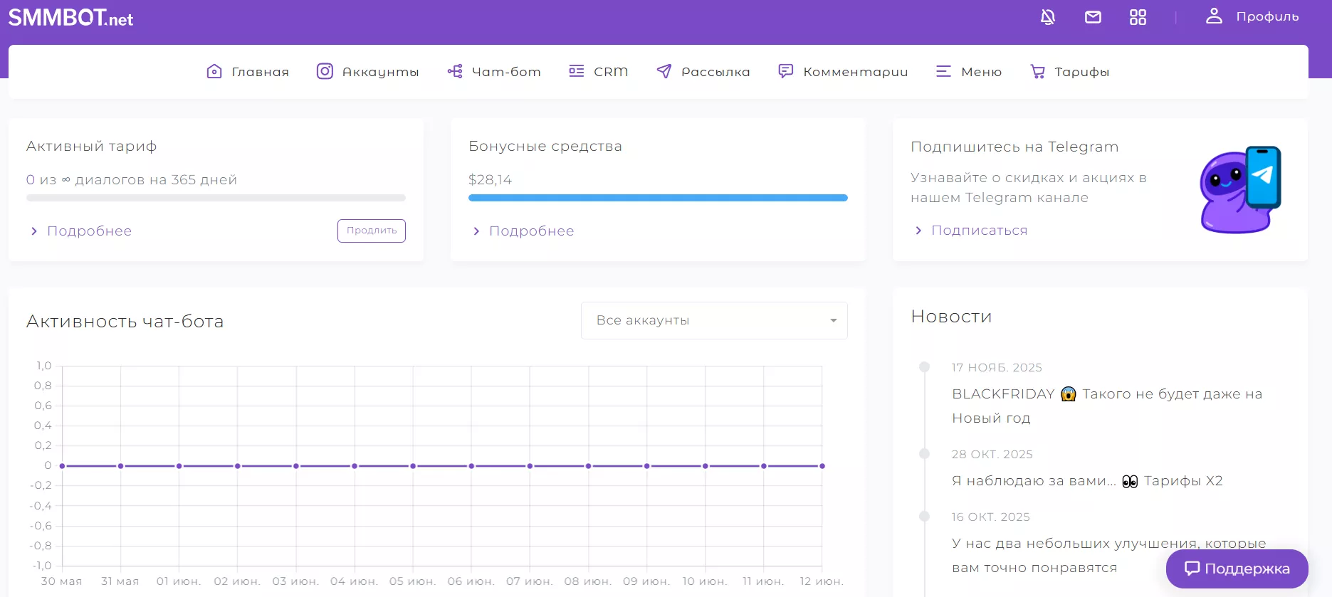 SMMBOT.net SMMBOT.net