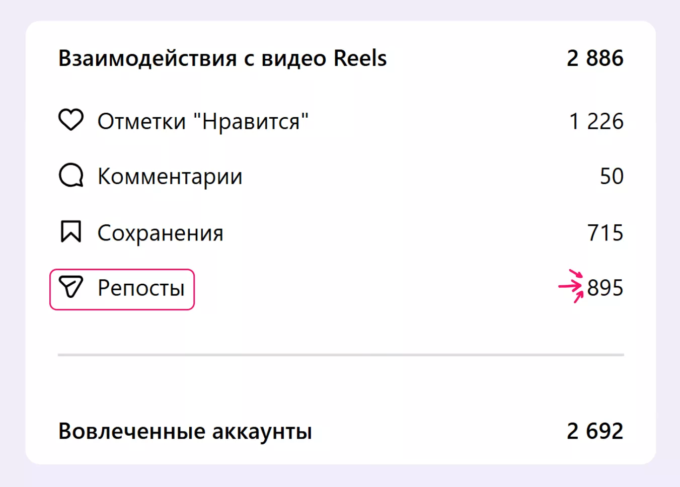 Почему в Instagram важно делать контент, который репостят Почему в Instagram важно делать контент, который репостят