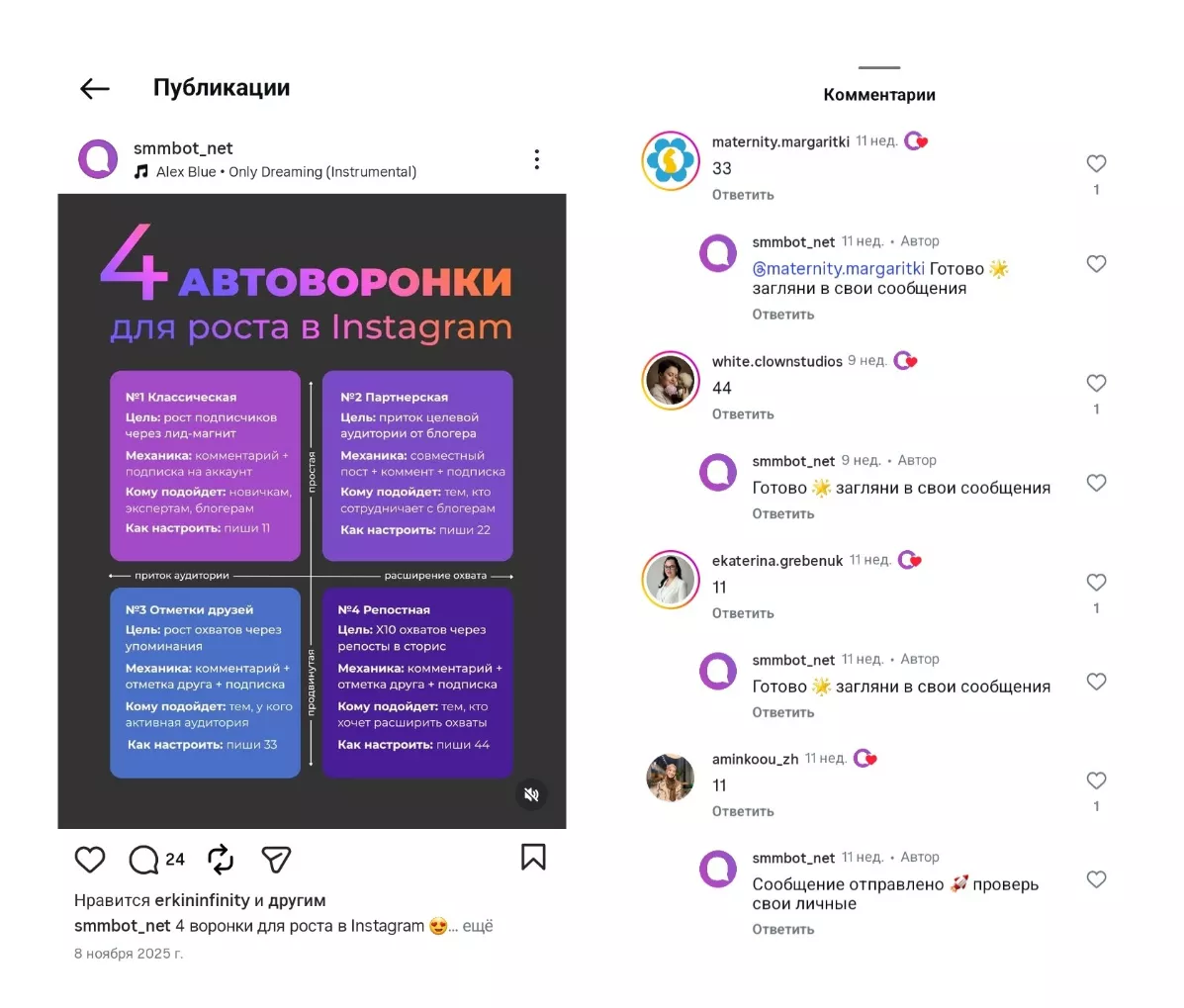 Воронка «Выбор»: сегментация аудитории через комментарии Воронка «Выбор»: сегментация аудитории через комментарии