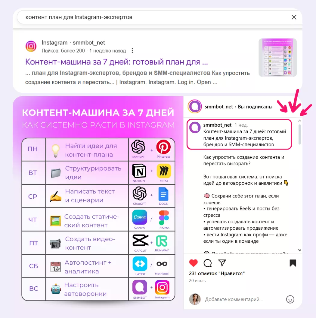 Как получить больше SEO-трафика в Instagram