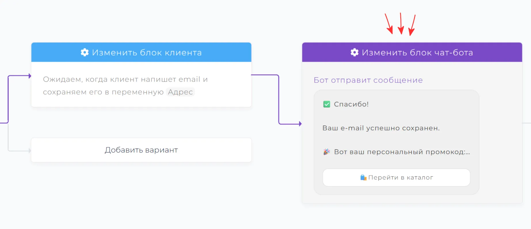 переходим в SMMBOT и в разделе чат-бот создаем новый сценарий переходим в SMMBOT и в разделе чат-бот создаем новый сценарий