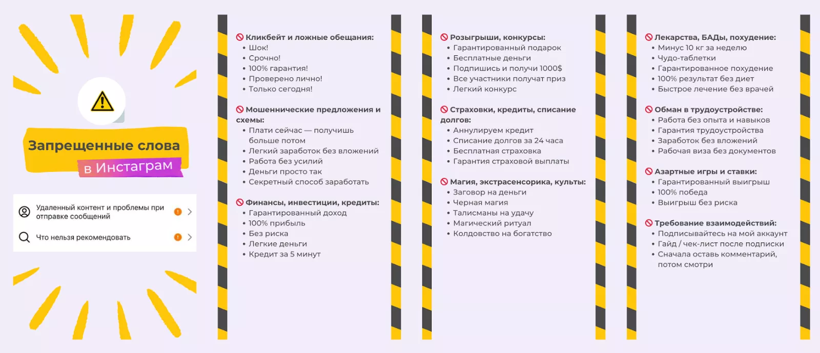 Что такое теневой бан Instagram? Что такое теневой бан Instagram?